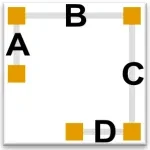 Layout A-B-C-D (4 side 3 corner)